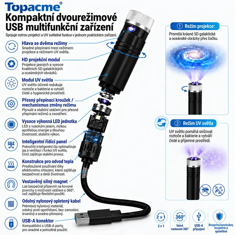 Topacme® 5D chytrý hvězdný projektor 🌌 – 30+ dynamických scén a ovládání přes aplikaci 💖