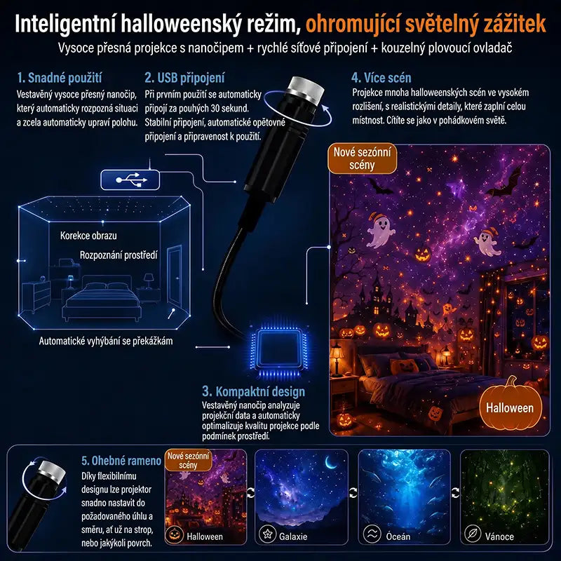 Topacme® 5D chytrý hvězdný projektor 🌌 – 30+ dynamických scén a ovládání přes aplikaci 💖